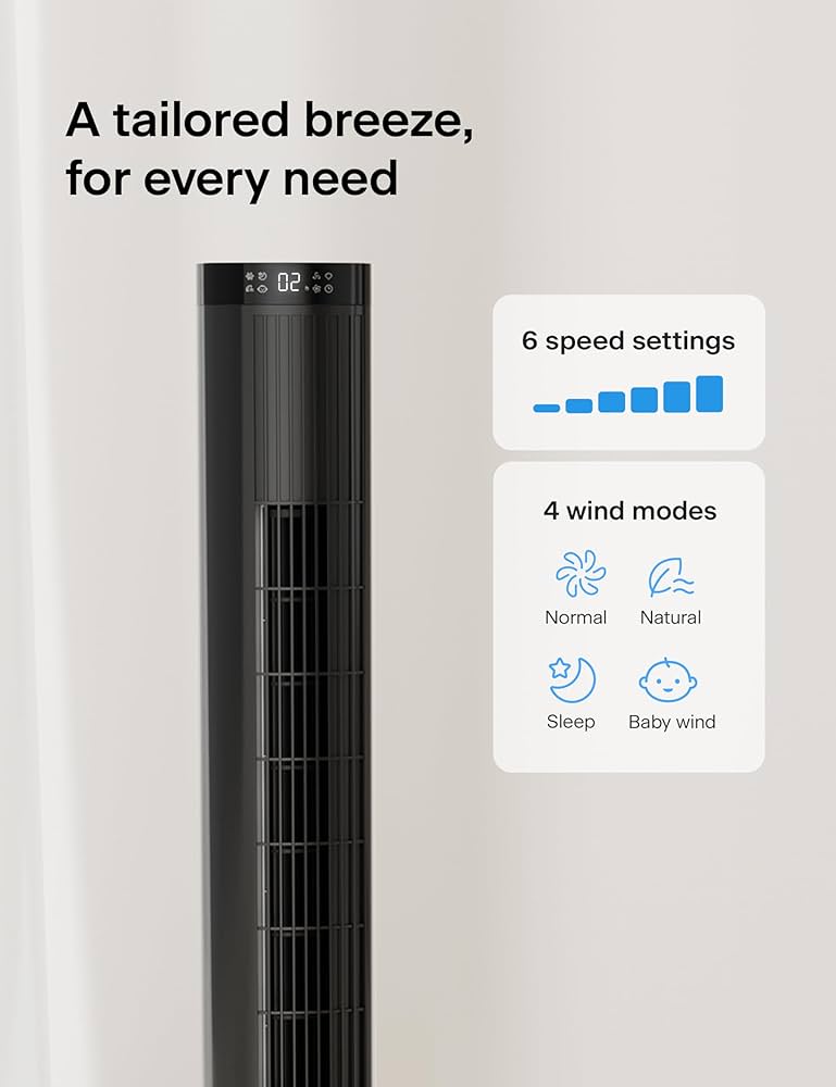 Amazon.com: PELONIS 42-Inch Tower Fan for Bedroom – 26ft/s